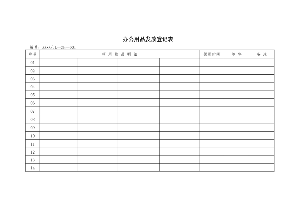质量记录清单ZH综合_第3页