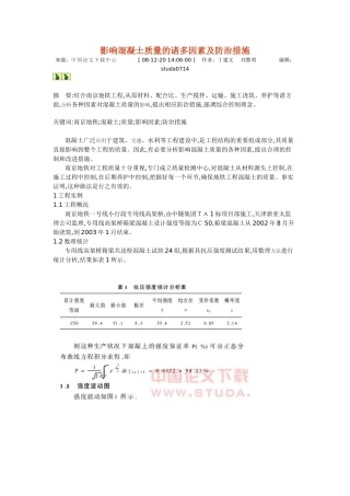 影响混凝土质量的诸多因素及防治措施39821