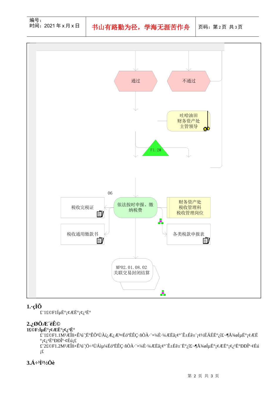 MP02.04.10.03 依法缴纳税费_第2页