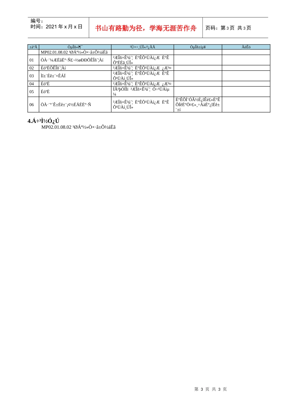 MP02.04.10.03 依法缴纳税费_第3页