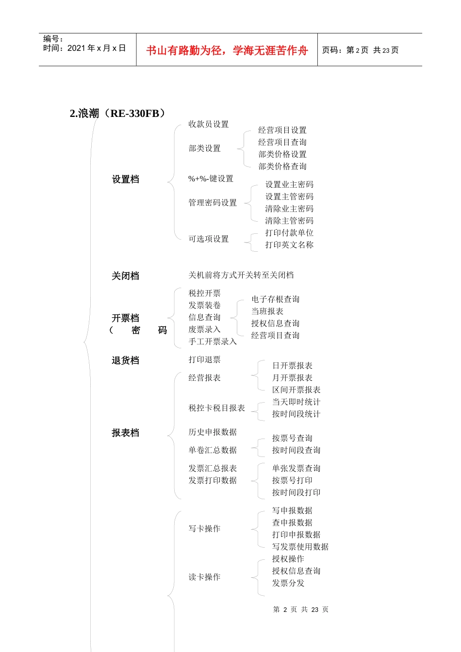 税控收款机使用手册_第2页