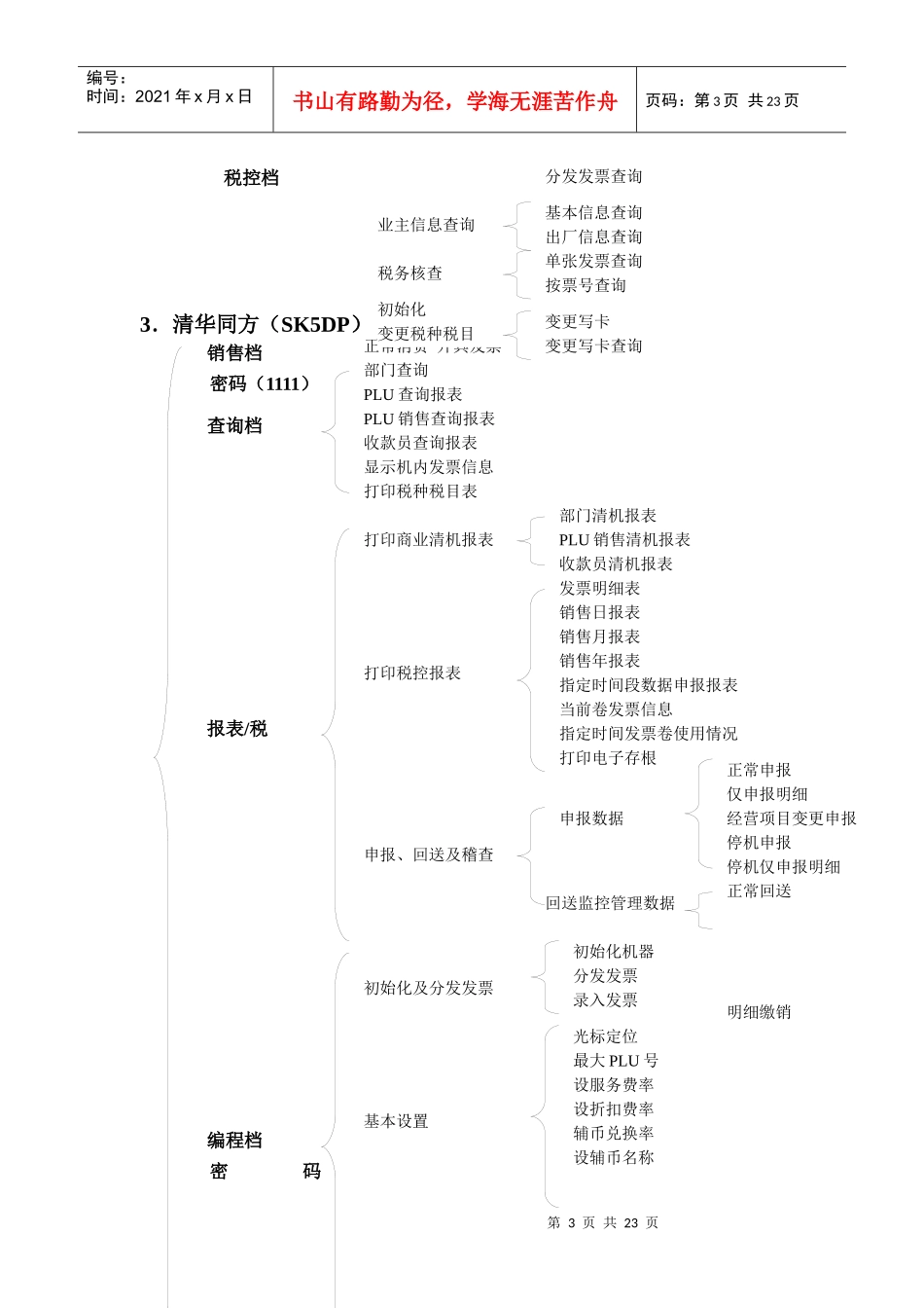 税控收款机使用手册_第3页