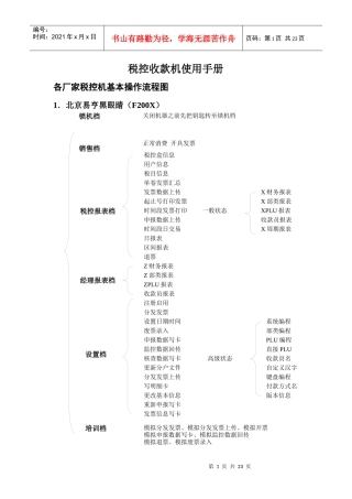 税控收款机使用手册