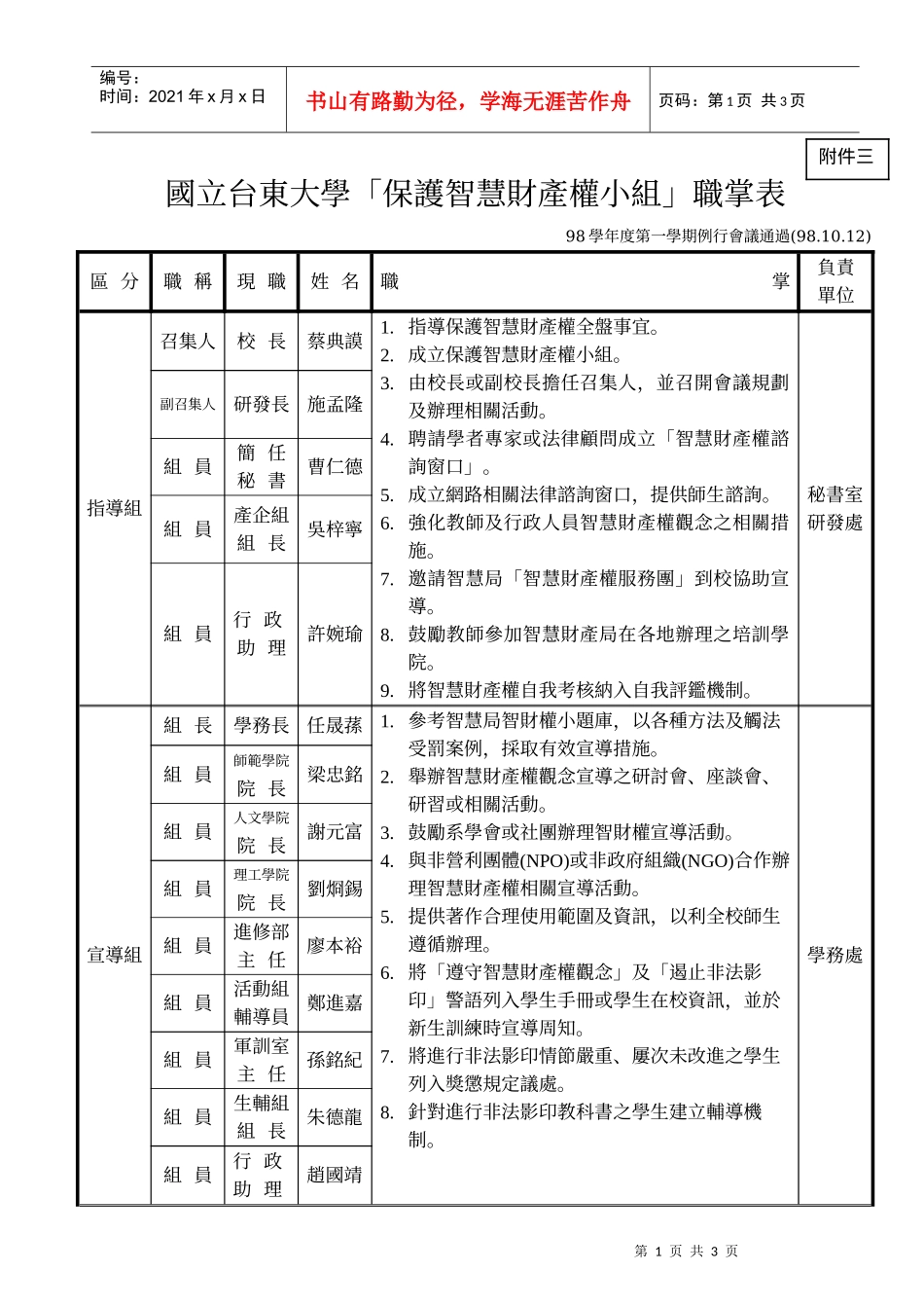 国立台东大学保护智慧财产权小组职掌表_第1页