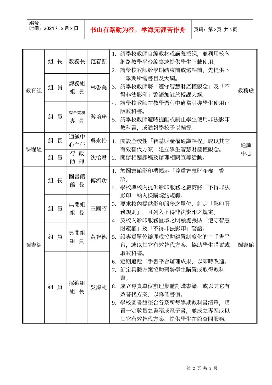 国立台东大学保护智慧财产权小组职掌表_第2页