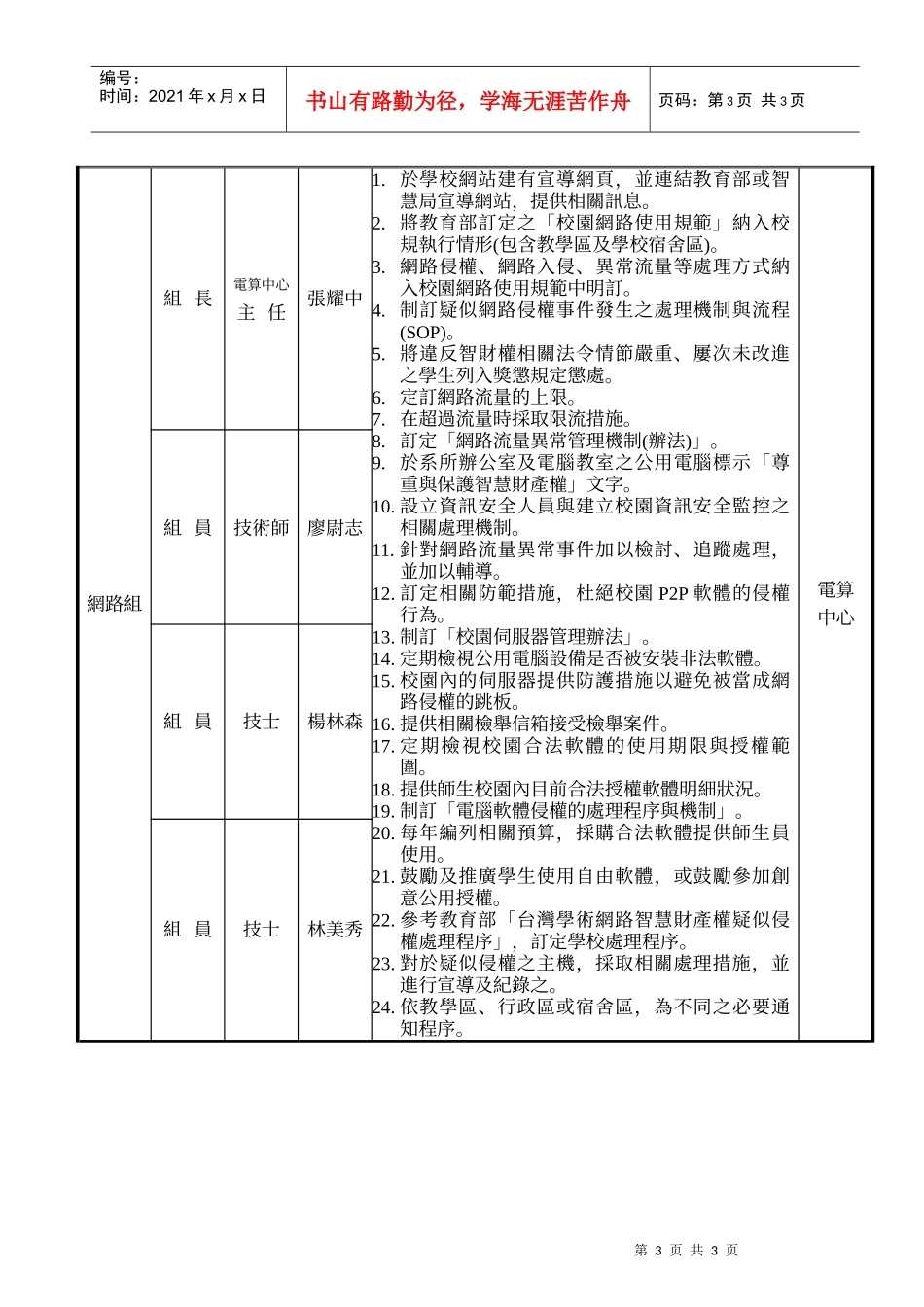 国立台东大学保护智慧财产权小组职掌表_第3页