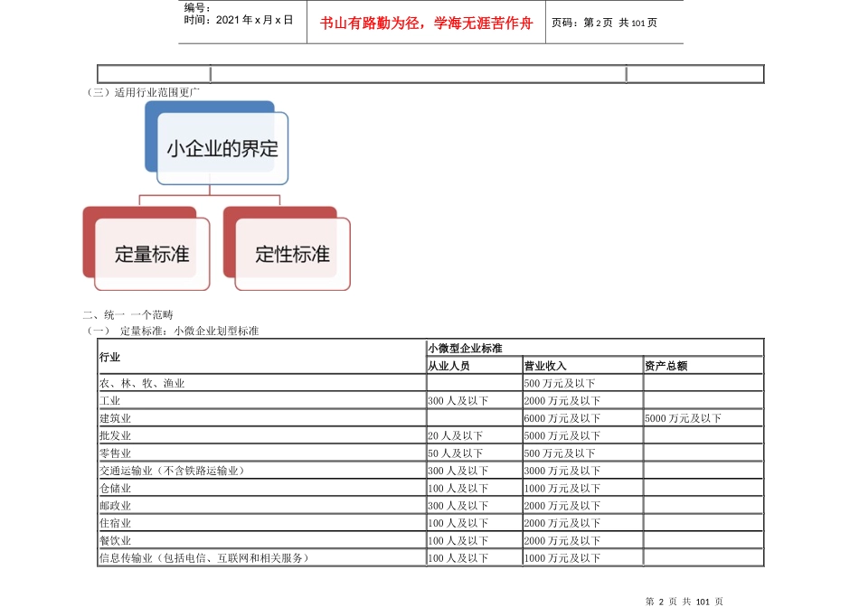 小企业会计准则讲解(国税系统)_第2页