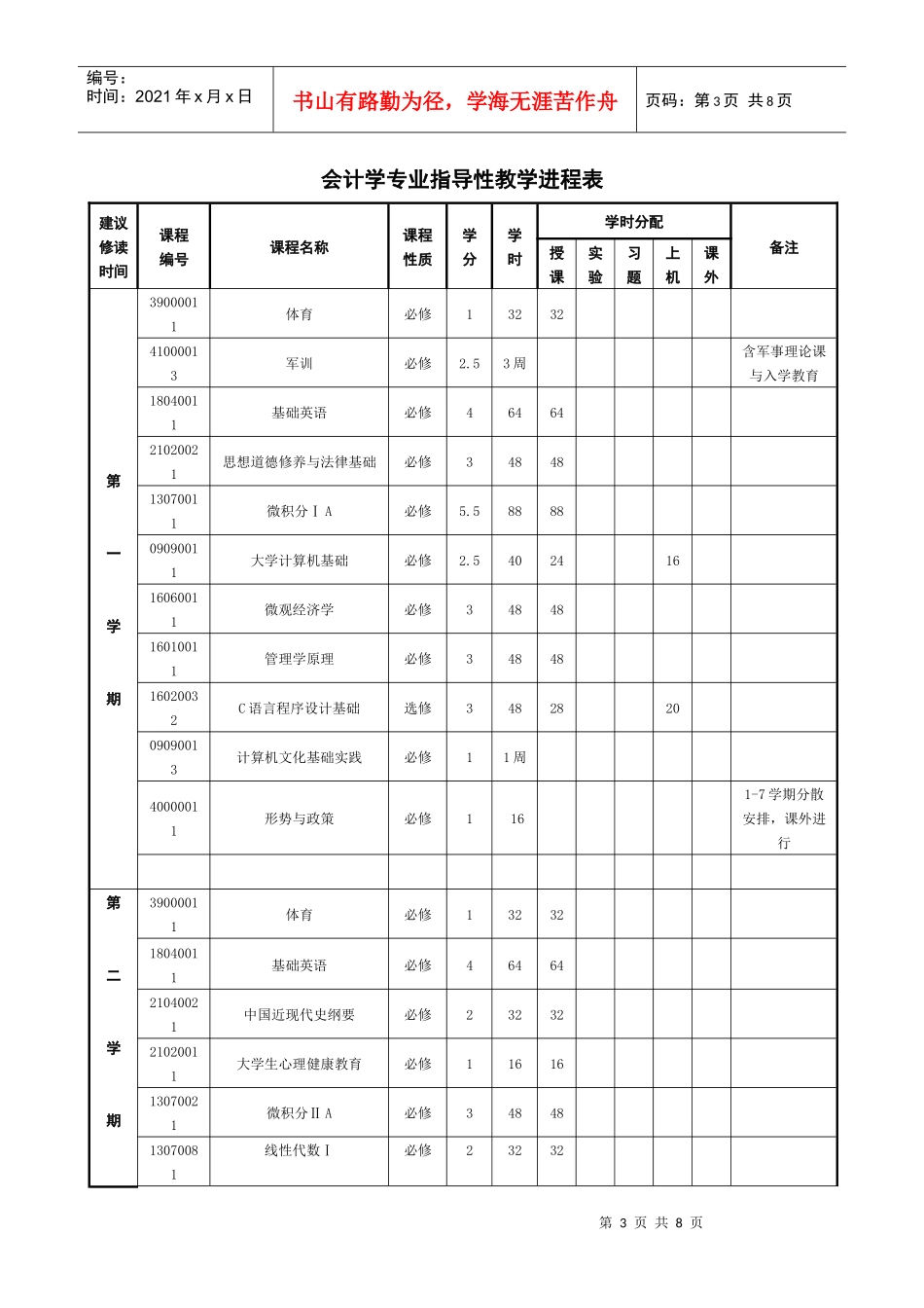 会计学指导性学历与教学进程表_第3页
