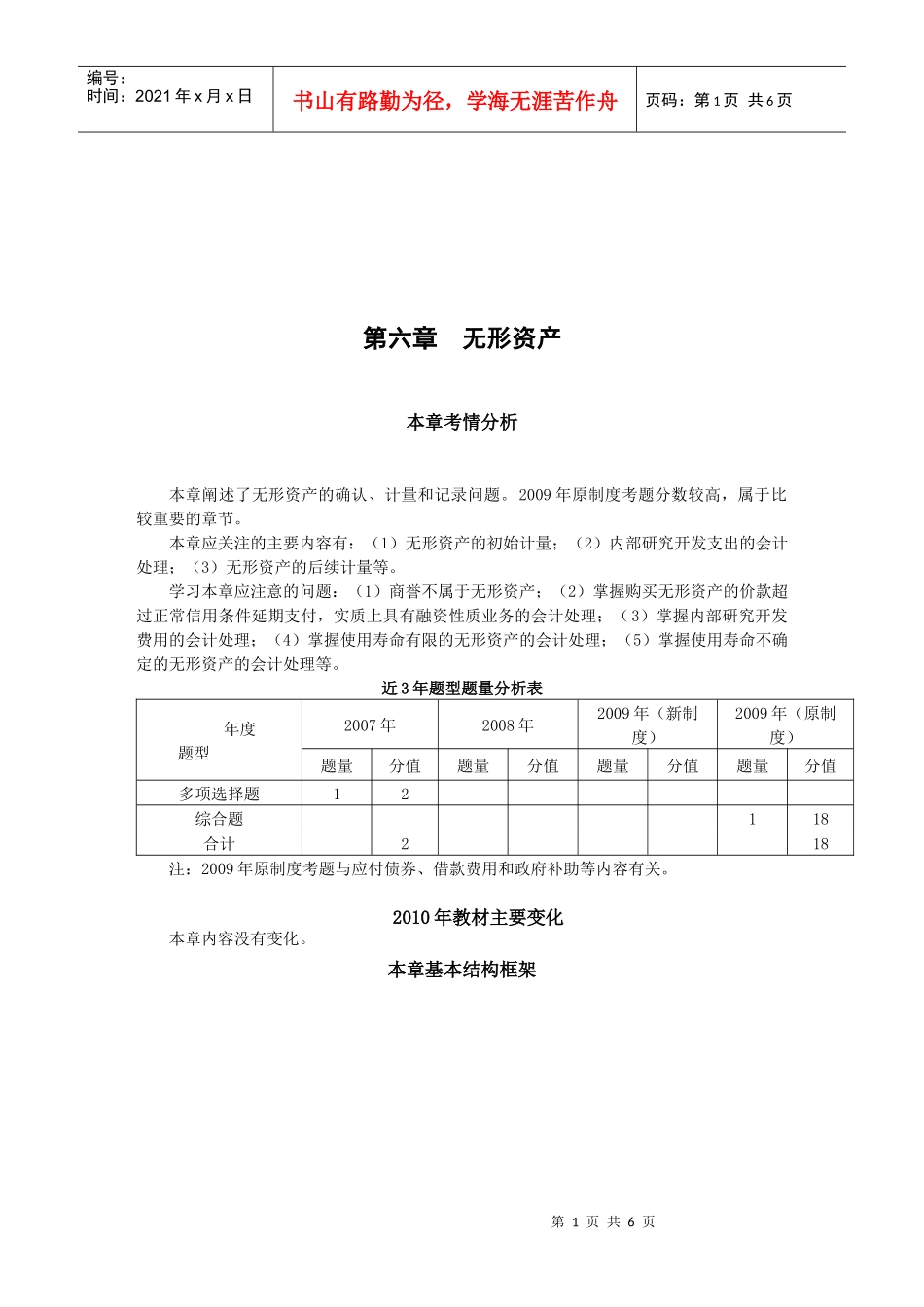 无形资产的确认和初始计量_第1页