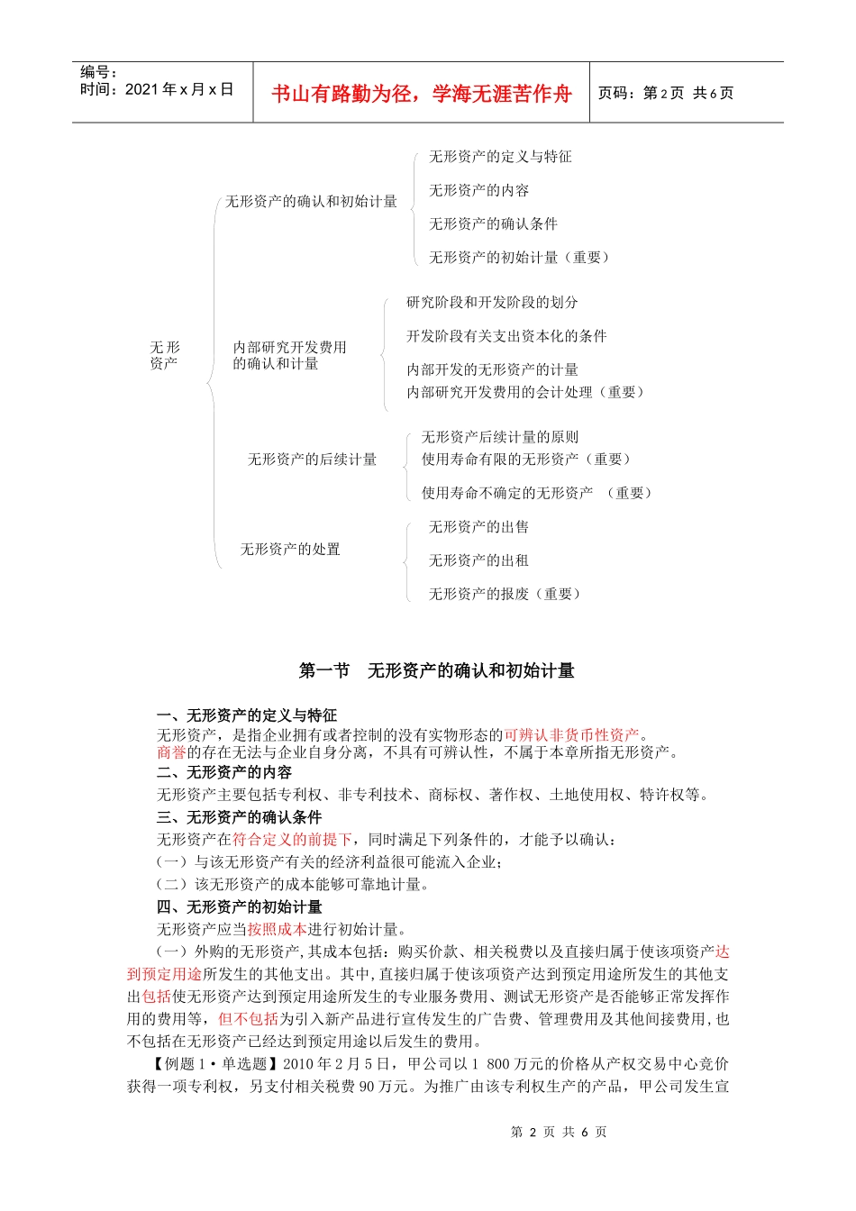 无形资产的确认和初始计量_第2页