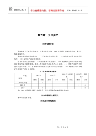 无形资产的确认和初始计量