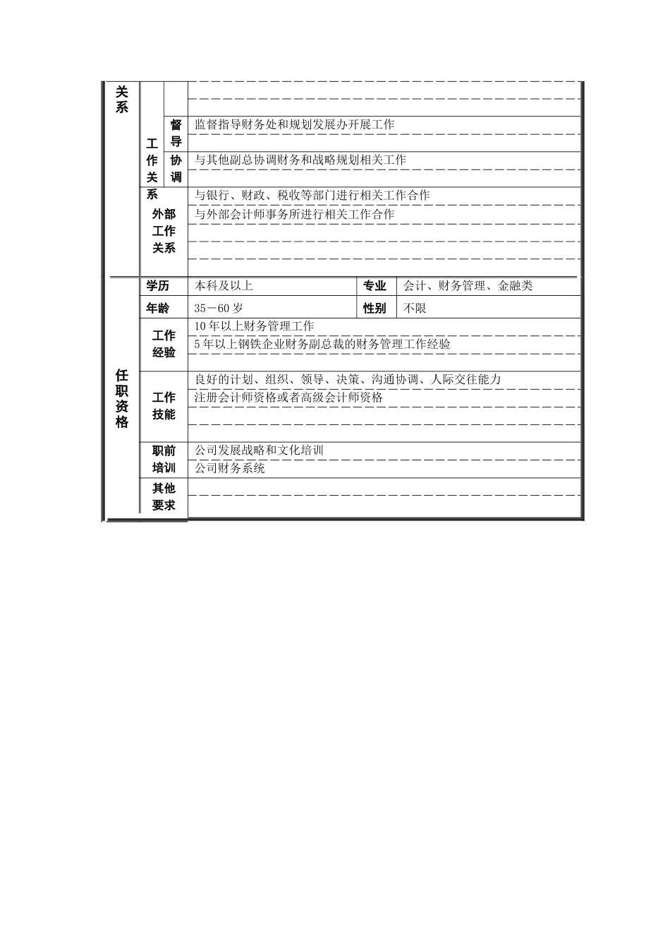 德龙钢铁-财务总监职位说明书_第2页