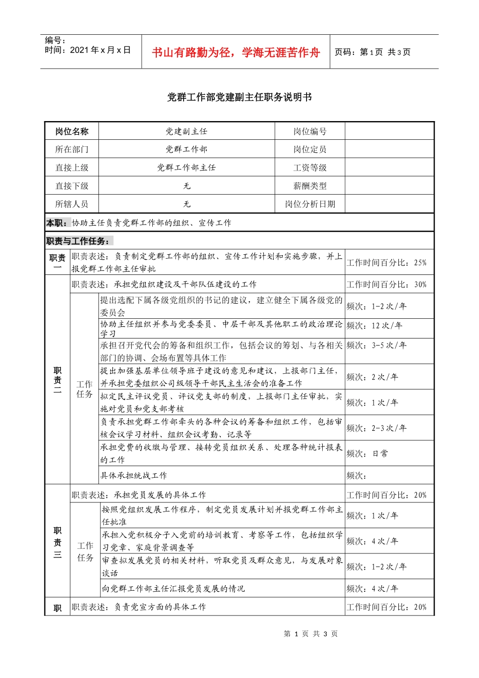 某投资公司党群工作部党建副主任职务说明书_第1页
