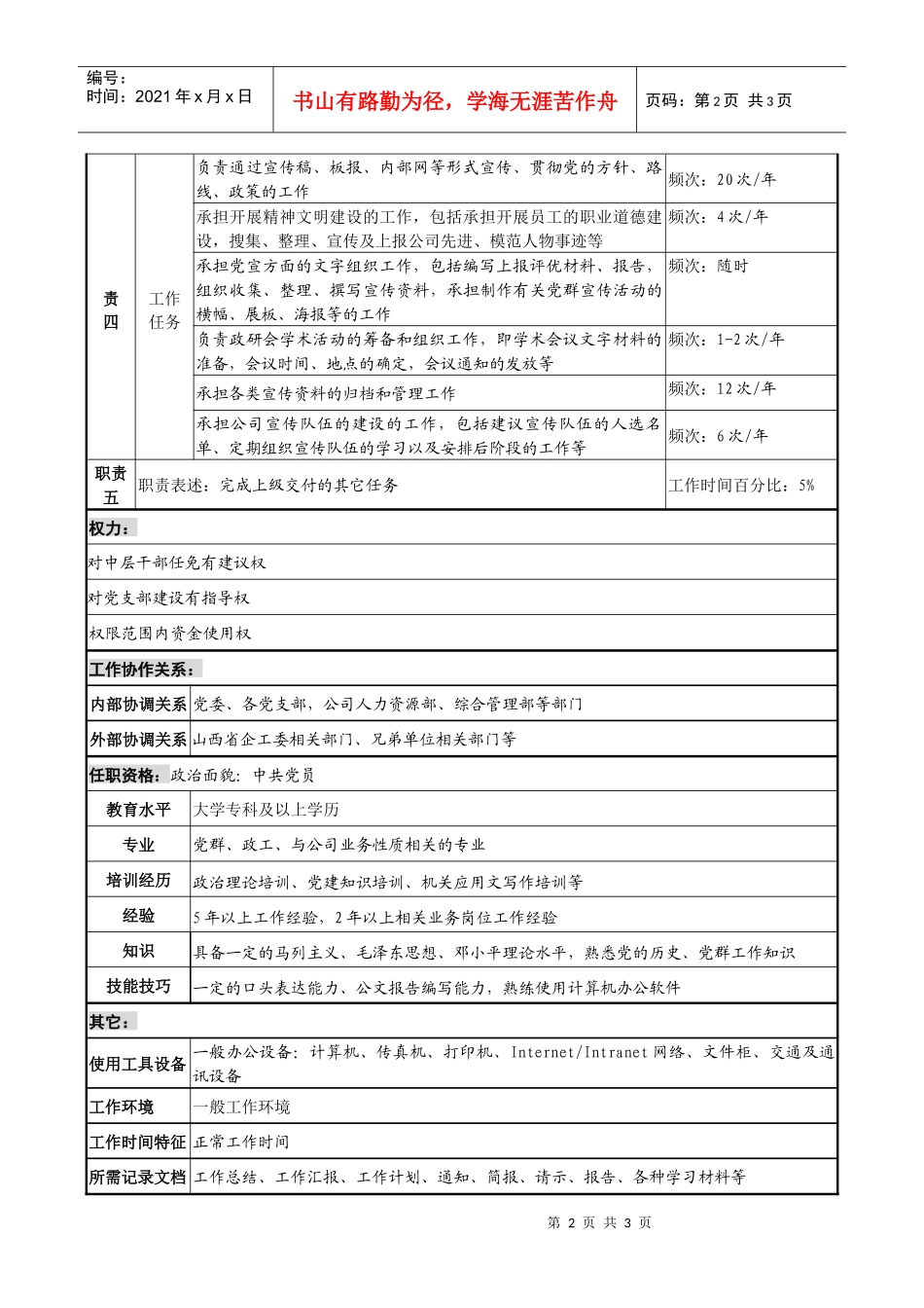 某投资公司党群工作部党建副主任职务说明书_第2页