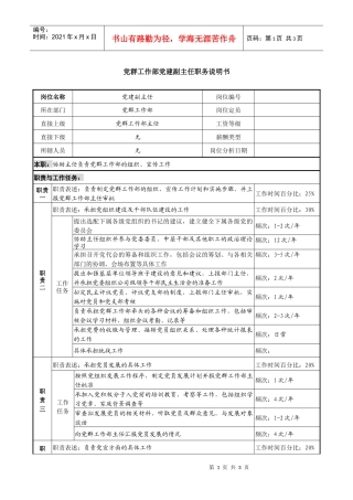 某投资公司党群工作部党建副主任职务说明书