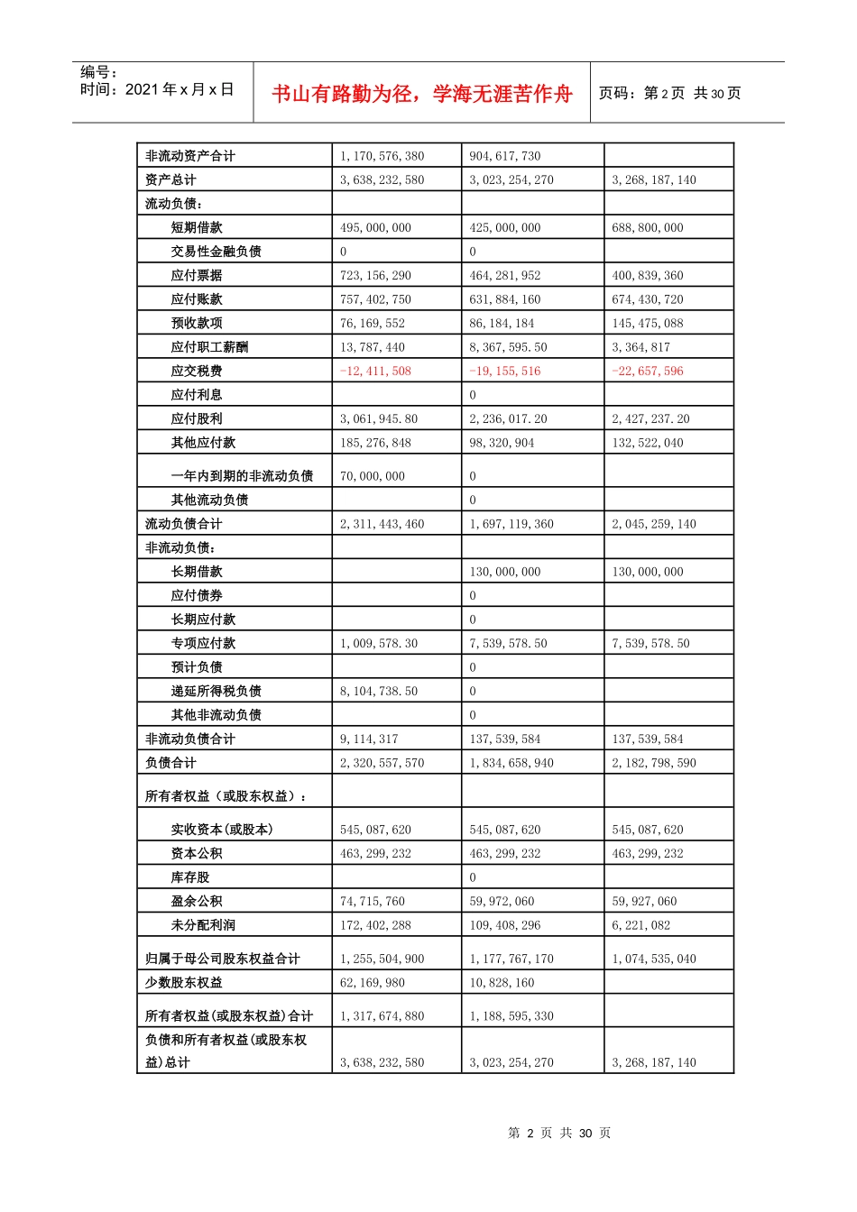 徐工机械06-08财务分析_第3页