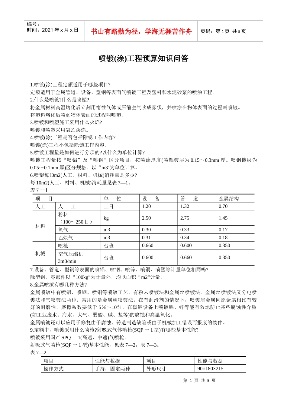 喷镀(涂)工程预算知识问答_第1页