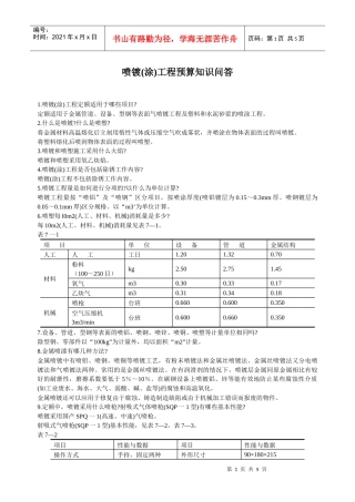 喷镀(涂)工程预算知识问答
