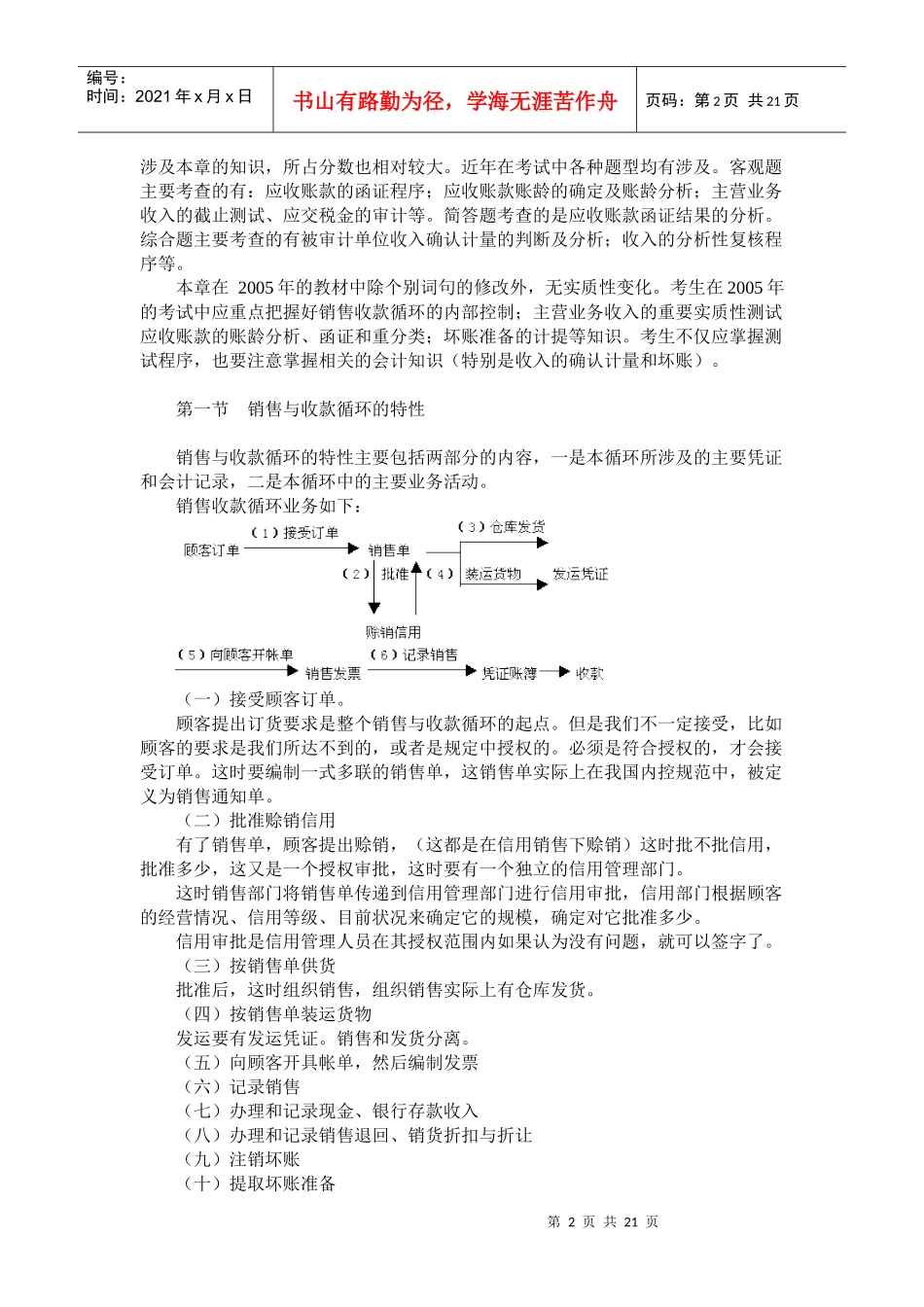 销售与收款循环审计_第2页