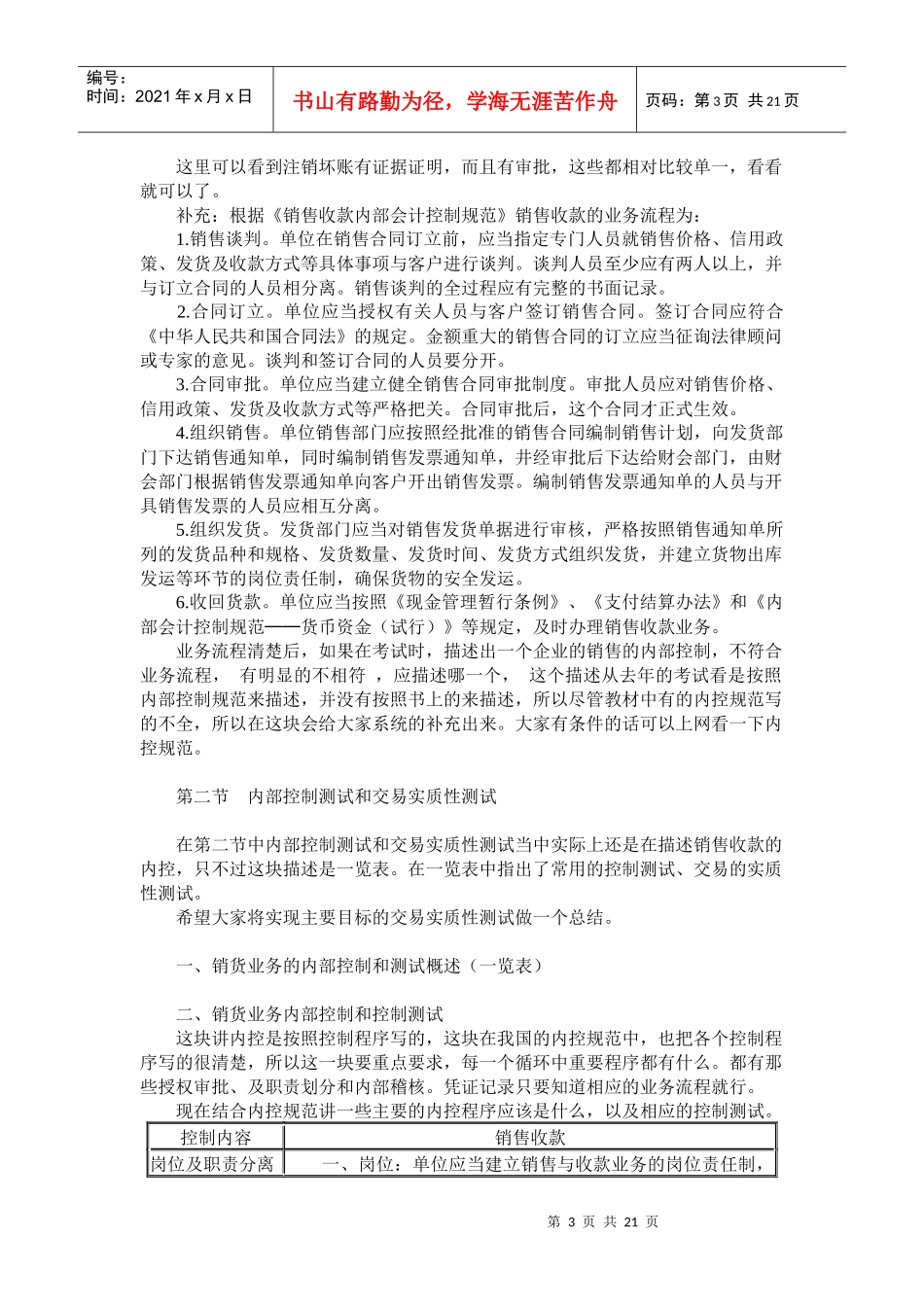 销售与收款循环审计_第3页