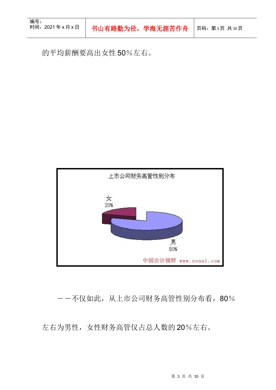 上市公司财务高管薪酬调研报告_第3页
