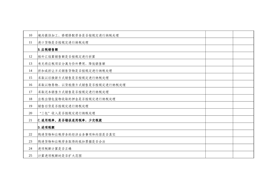 增值税自查提纲_第2页