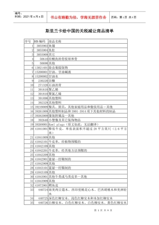 斯里兰卡给中国的关税减让商品清单