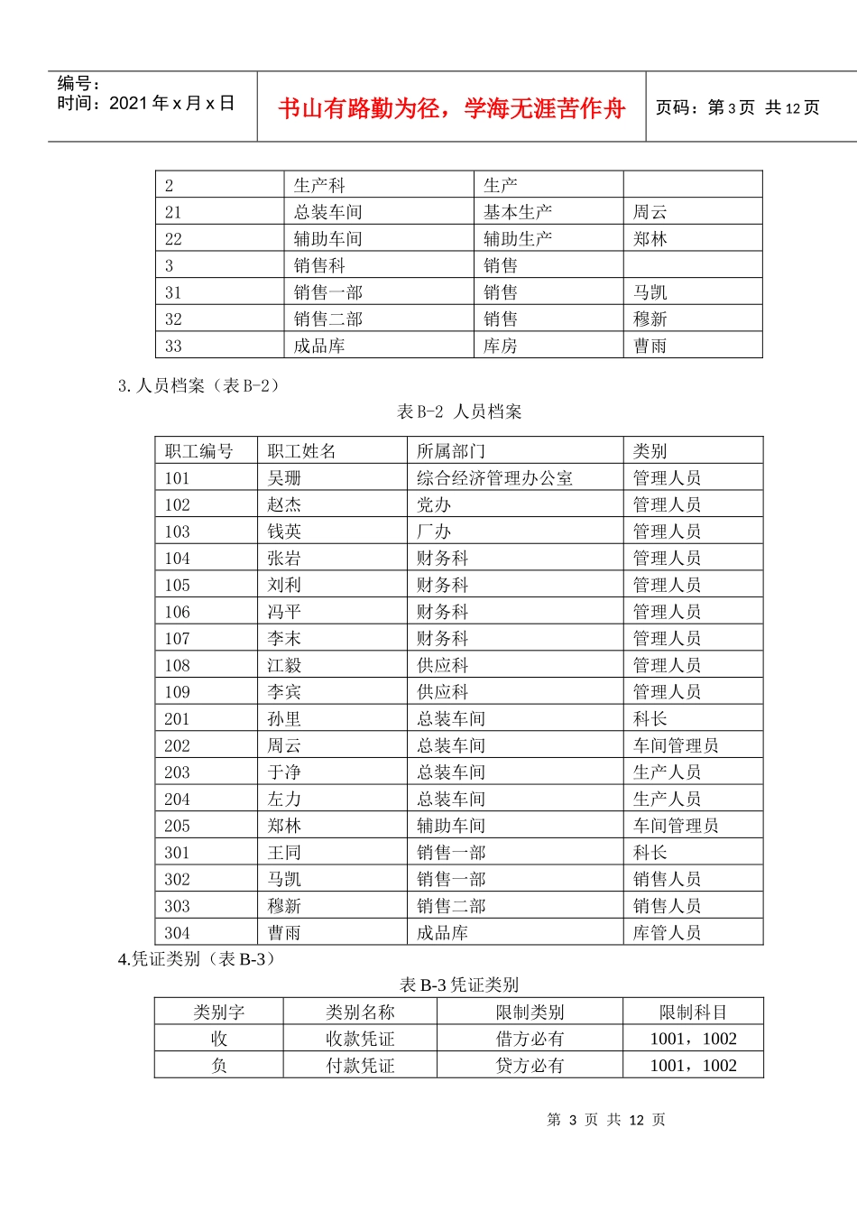 财务会计与电算化管理知识测试题_第3页