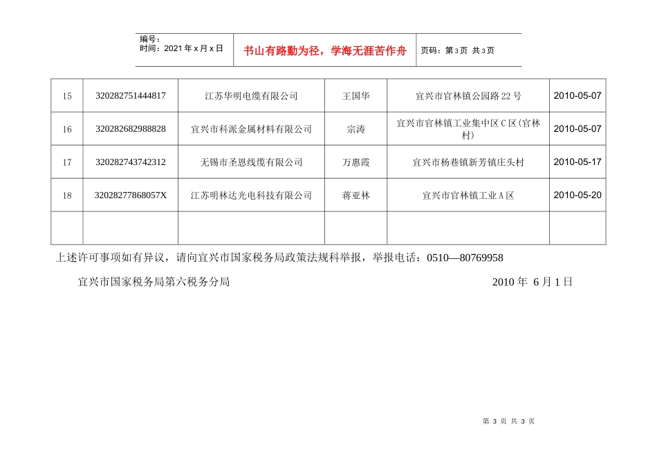 第六税务分局XXXX年5月税务行政许可事项公示doc-税_第3页