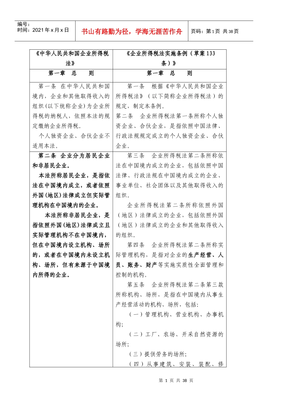《企业所得税法》与《企业所得税法实施条例(草案)》对_第1页
