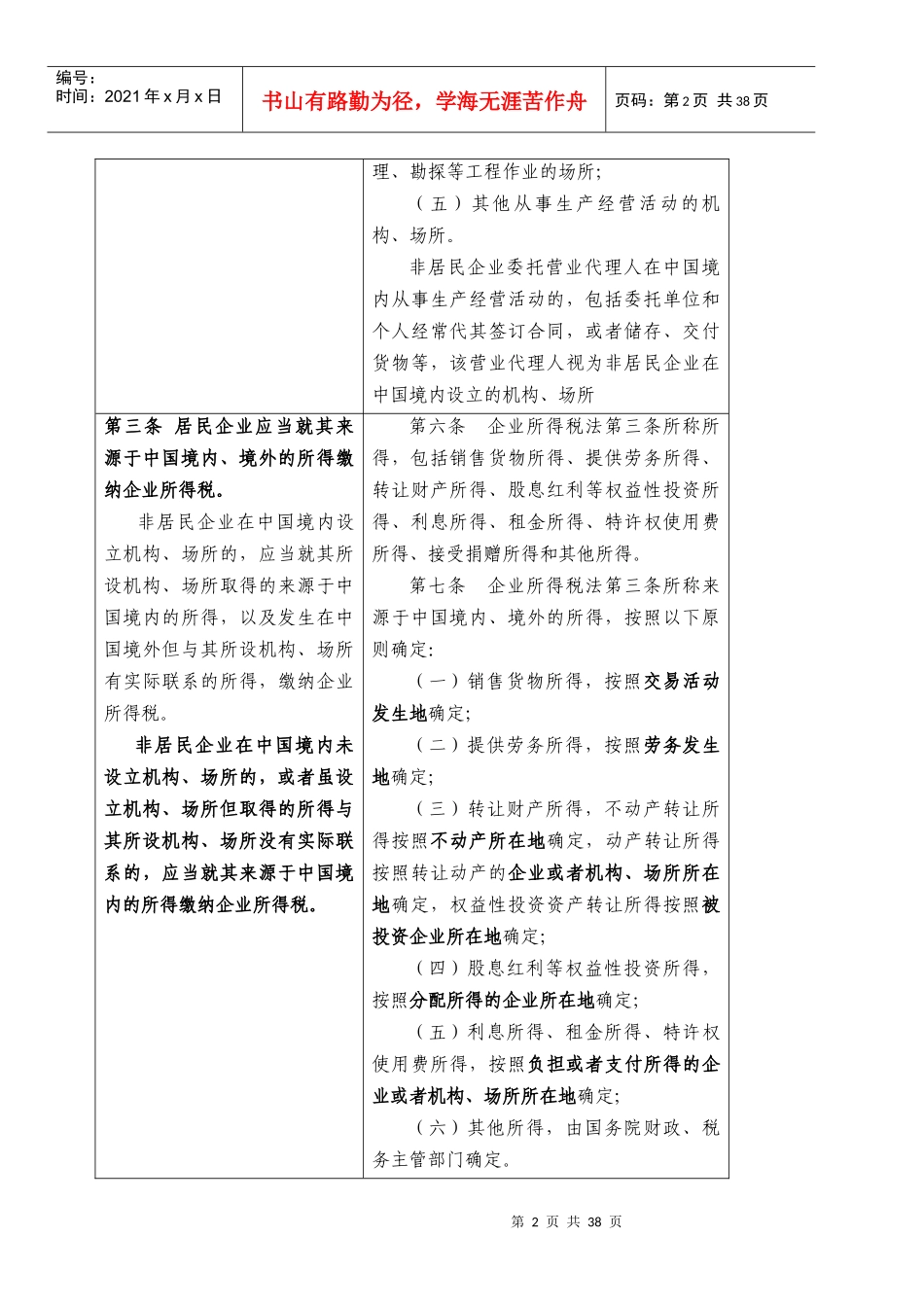 《企业所得税法》与《企业所得税法实施条例(草案)》对_第2页