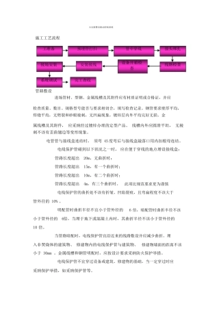 火灾自动报警及消防联动控制系统施工方案