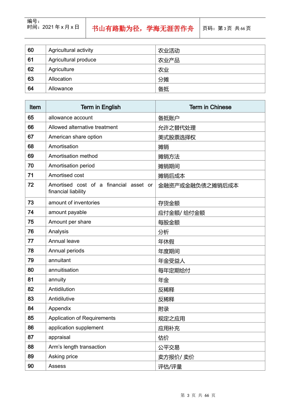 ifrs_重要会计词语英汉对照（DOC77页）_第3页