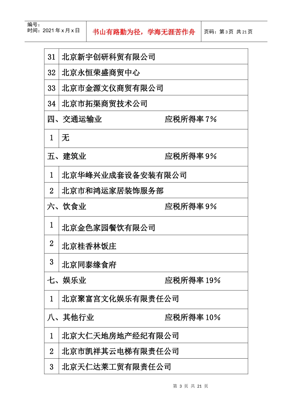 龙潭税务所联系电话67116659_第3页