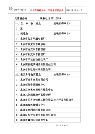 龙潭税务所联系电话67116659