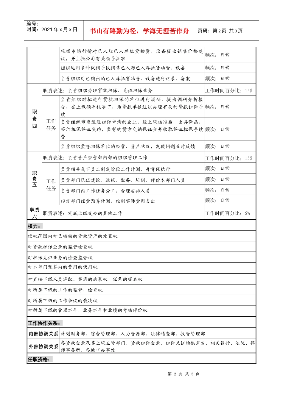 投资公司资产经营部经理职务说明书_第2页