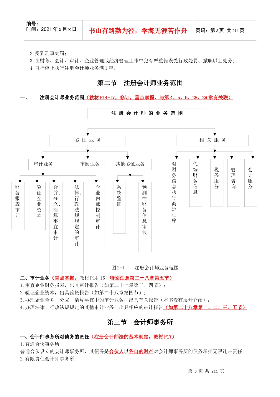 注册会计师审计重点打印版_第3页