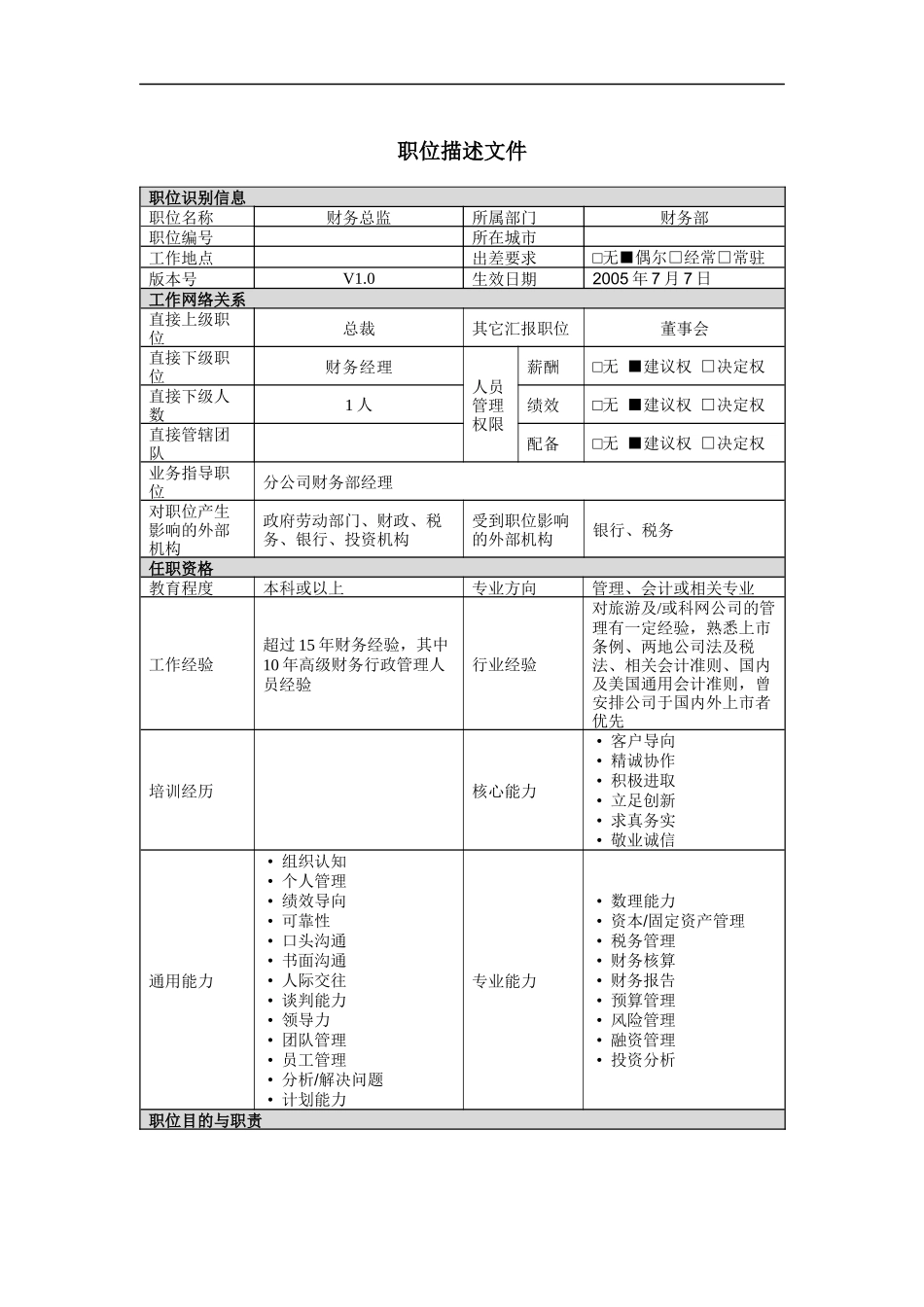 职位描述-财务总监_第1页