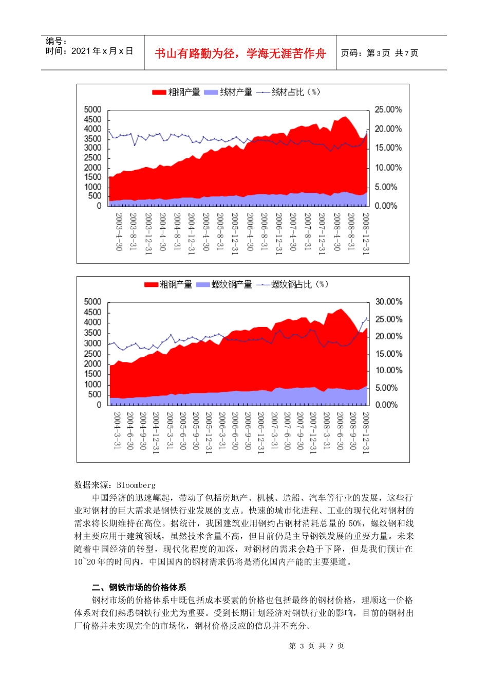 钢材期货钢铁产业控制风险的有力武器_第3页