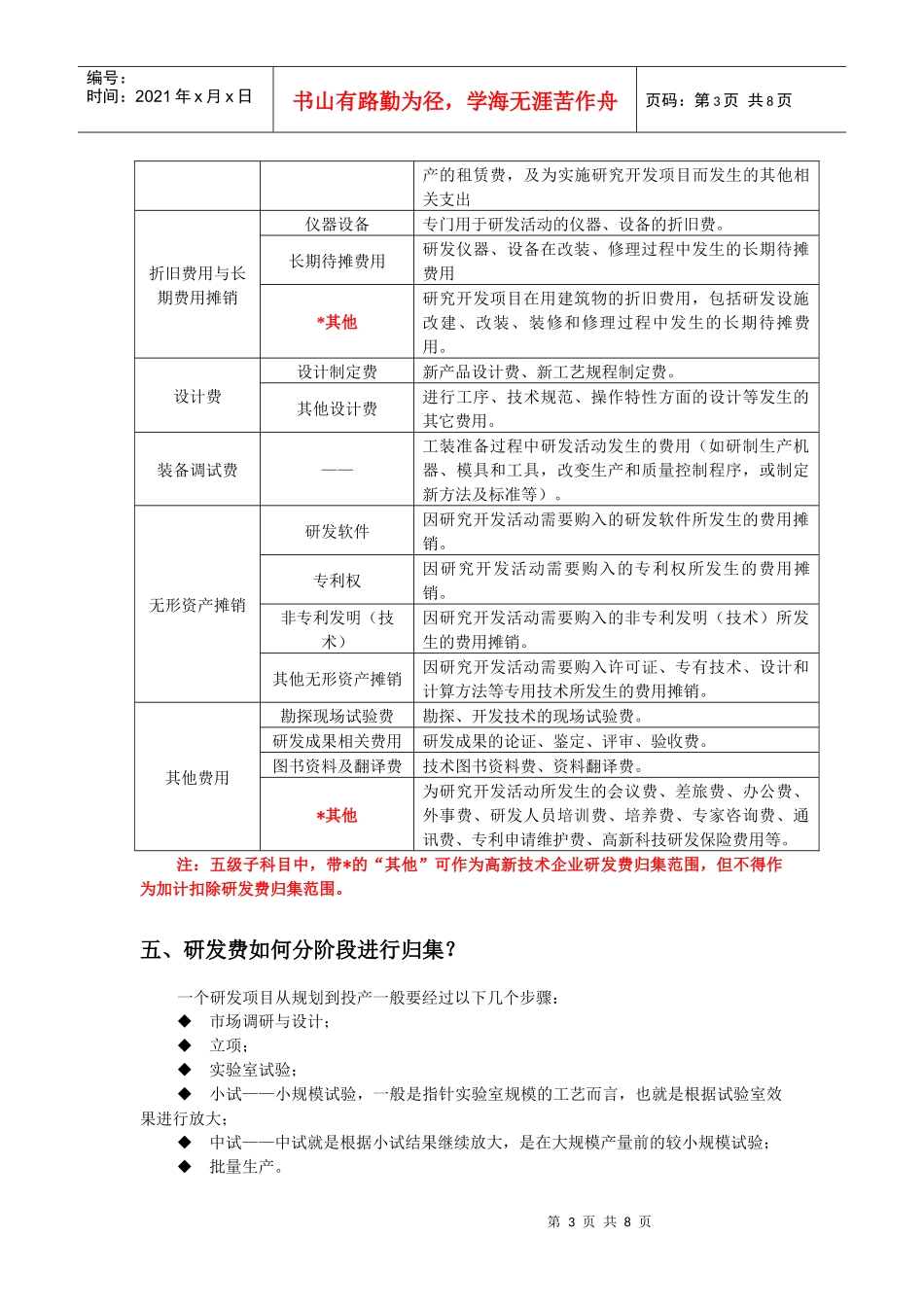 研究开发费用归集及相关税收政策操作指南_第3页