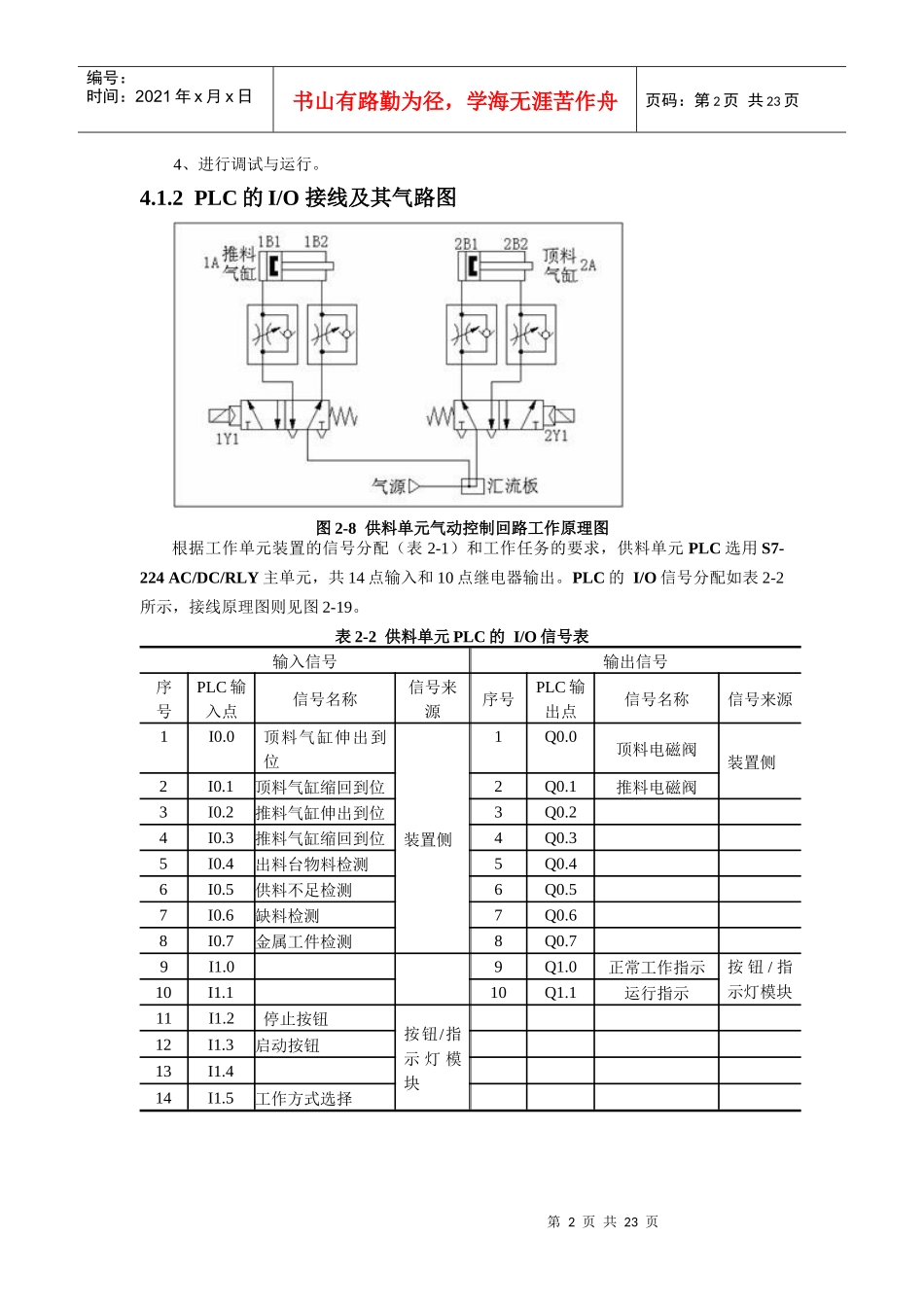 软件设计与加工单元PLC控制系统设计_第2页