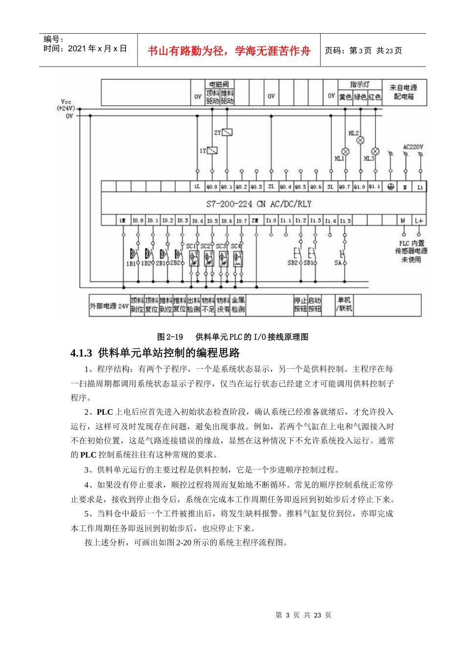软件设计与加工单元PLC控制系统设计_第3页