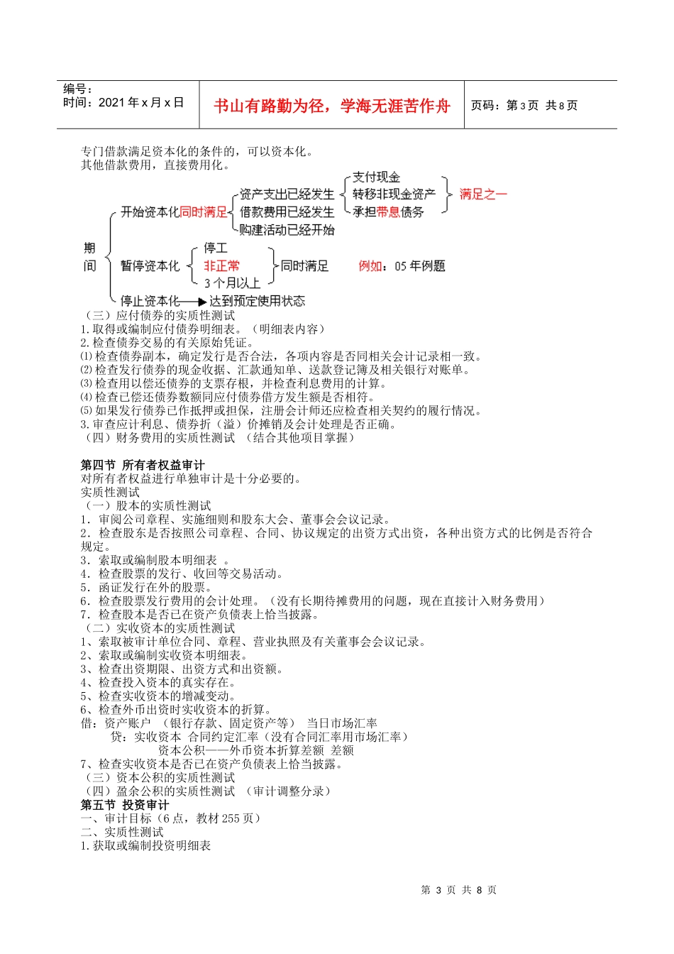 试论筹资与投资循环审计_第3页