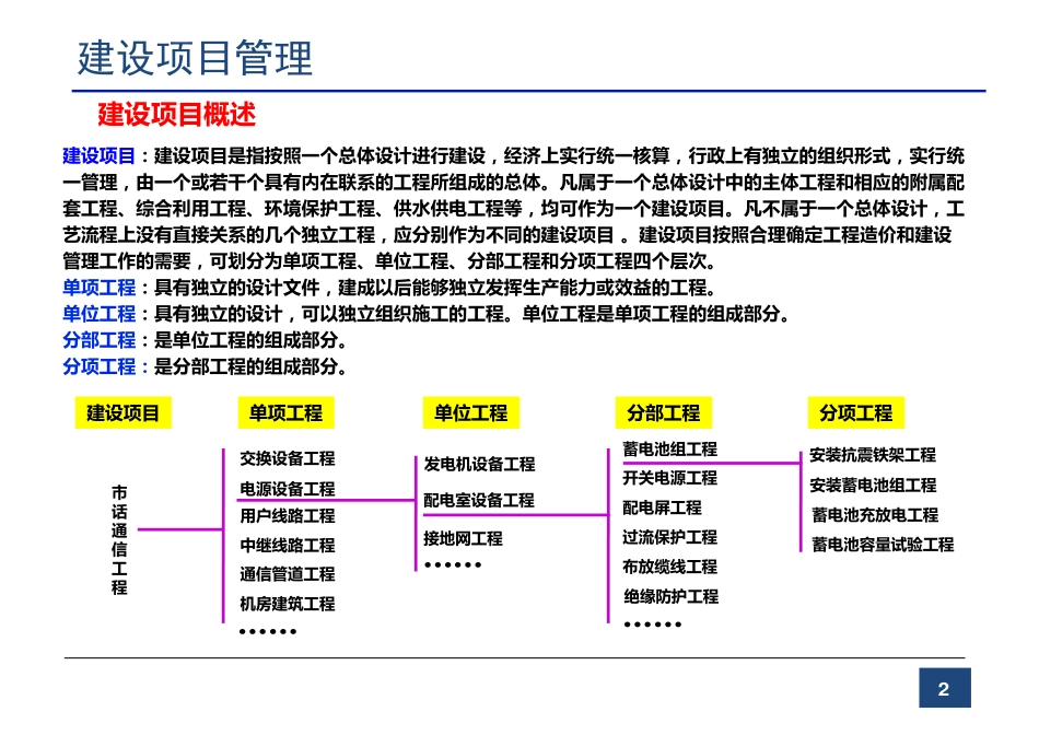 451定额概预算培训(PDF56页)_第2页