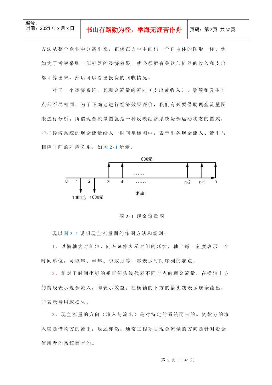 现金流量与时间价值_第2页