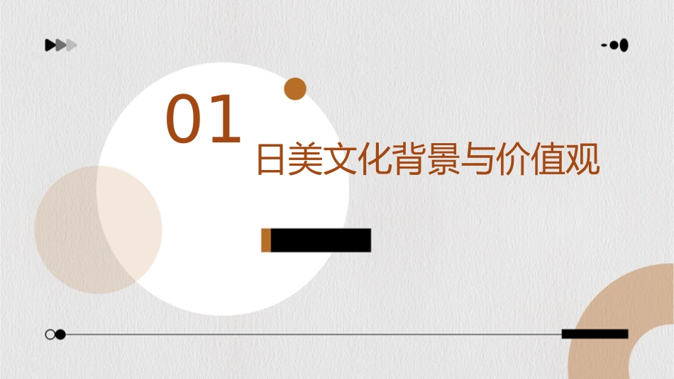 日美谈判的风格差异课件_第3页