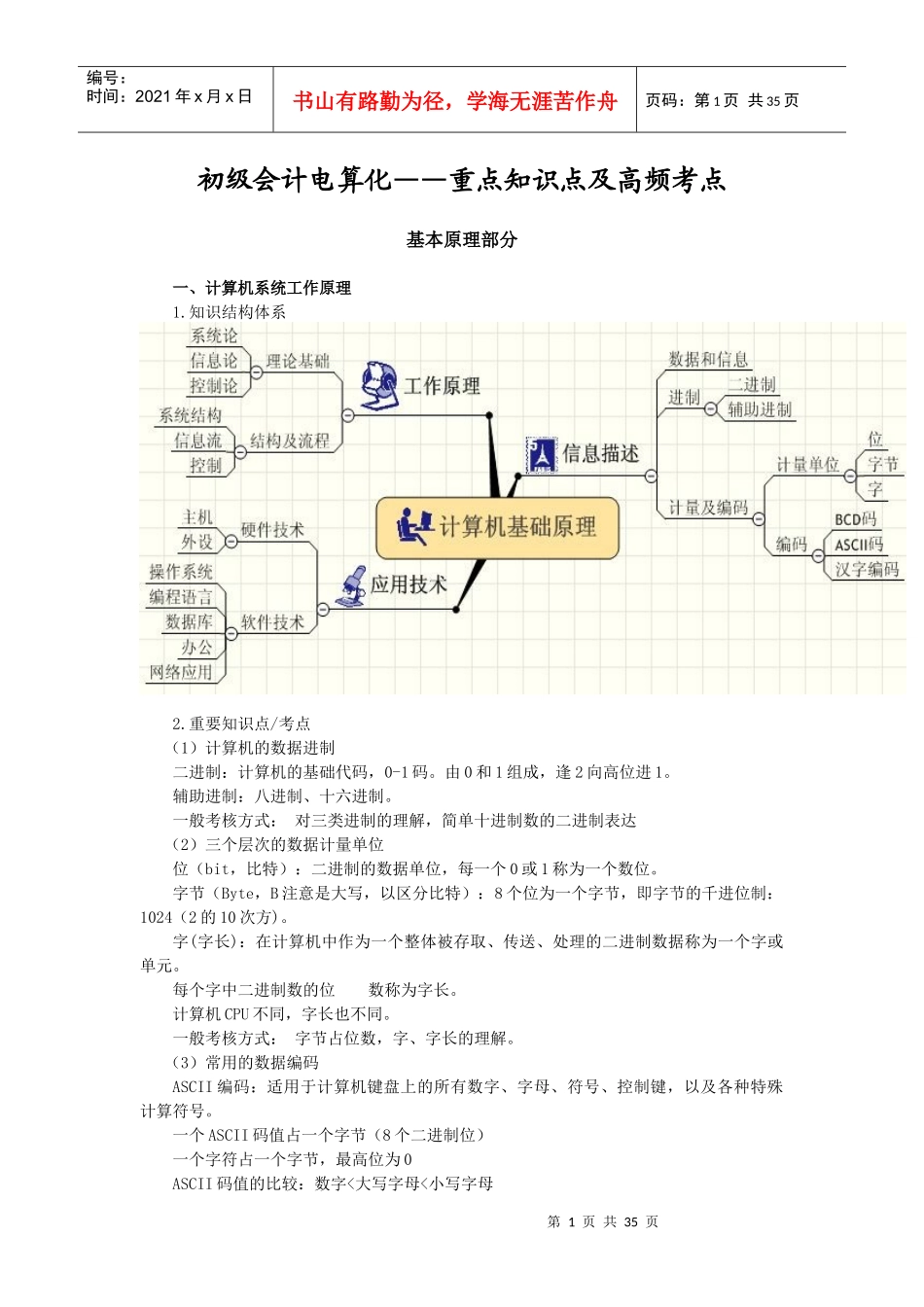 初级会计电算化-重点知识点及高频考点_第1页