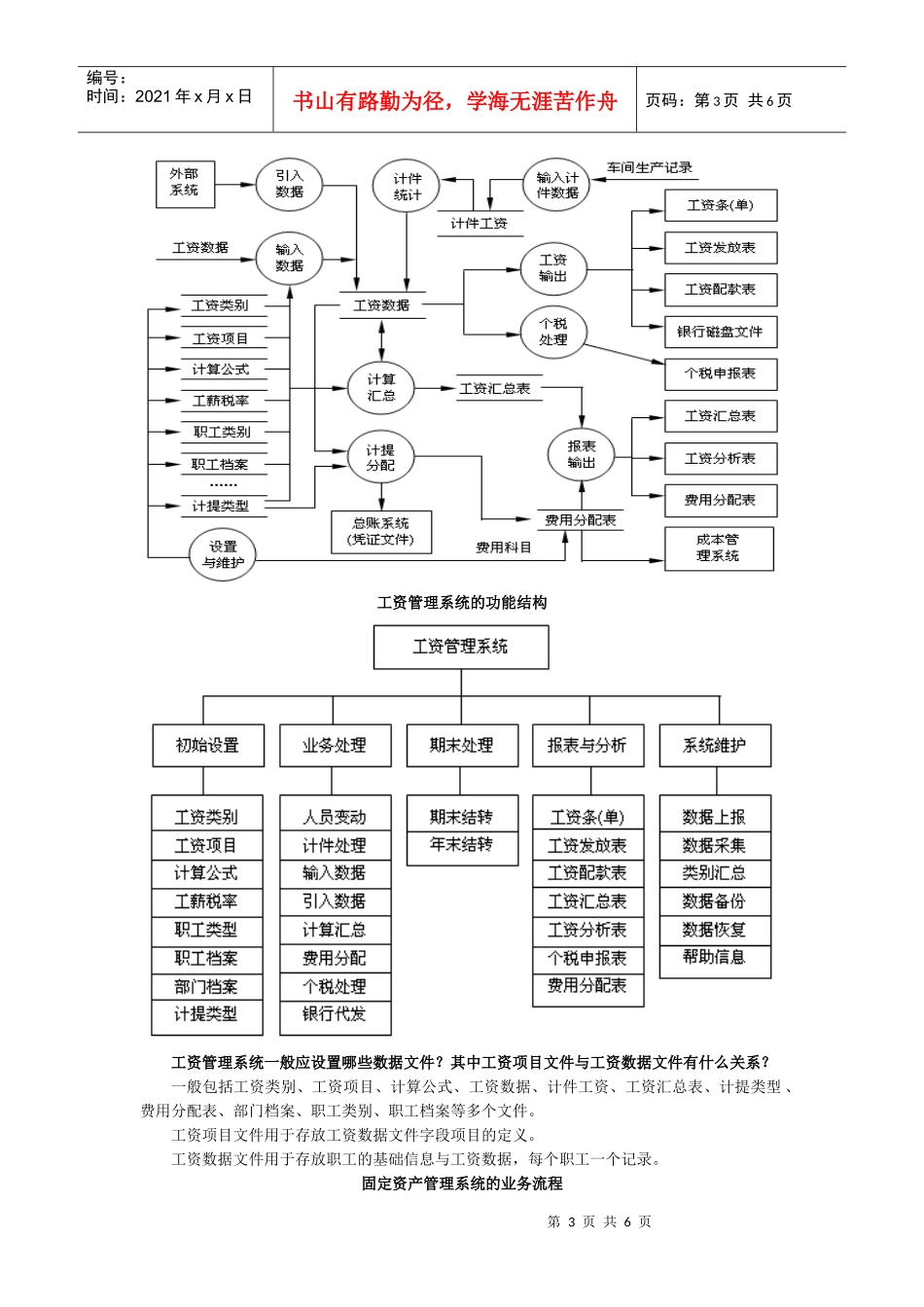 计算机会计信心系统复习资料_第3页