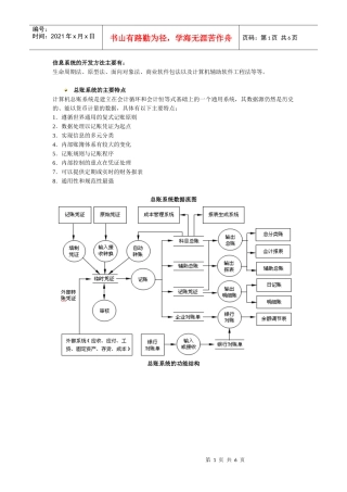 计算机会计信心系统复习资料