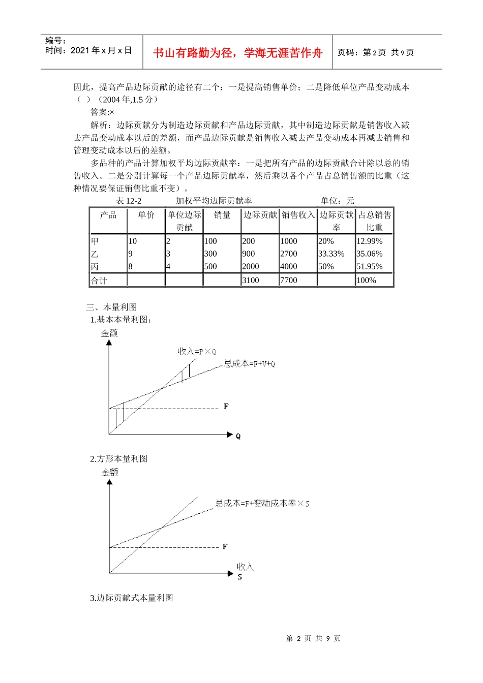成本－数量－利润关系分析_第2页
